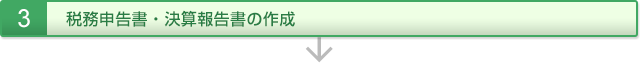 税務申告書・決算報告書の作成